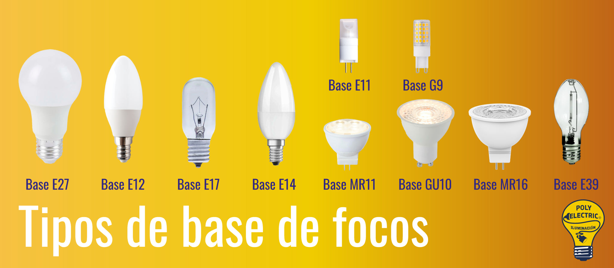 Tipos de Bases de Focos ¿Sabes qué foco elegir?